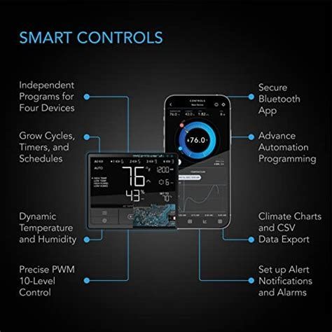 AC Infinity  CONTROLLER 69, Independent Programs for Four Devices, Dynamic Temperature, Humidity, Scheduling, Cycles, Levels Control, Data App