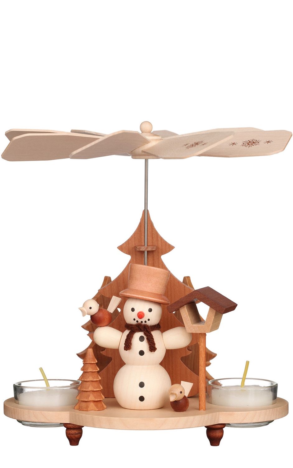 Pyramid, Snowman w/Candles