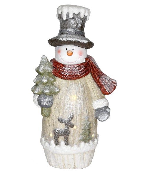 Snowman, LED Door Greeter 22"