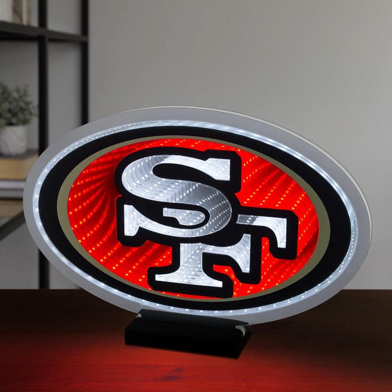 Infinity, San Fransico Logo