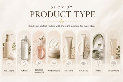 Shop by Product Type