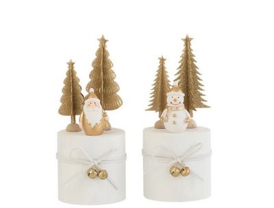 Kerstman en/of sneeuwman op voet