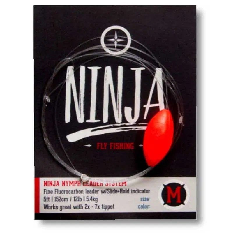 Ninja Strike Indicator