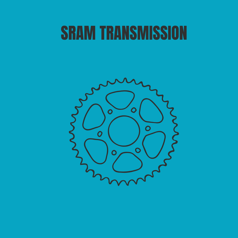Sram Eagle Transmission
