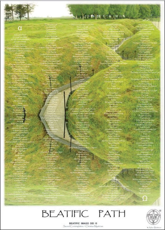 Beatific Path - Poetry