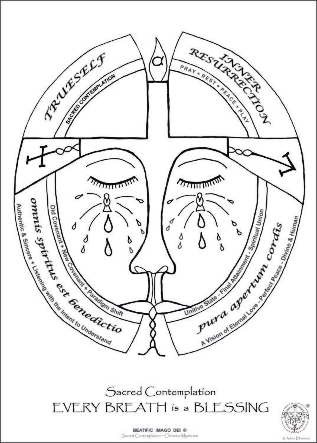 Every Breath is a Blessing - Poetry Image