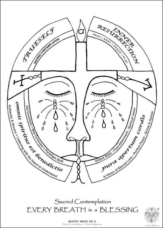 Every Breath is a Blessing - Poetry Image