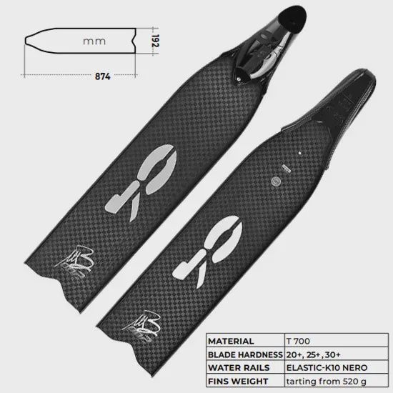 C4 MB SERIES FIN - FOR 250 FOOTPOCKETS (SOLD SEPARATELY)