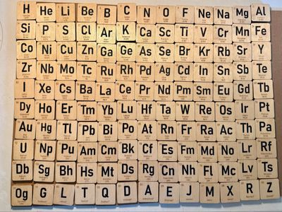 Periodic Table Element Tile Magnets