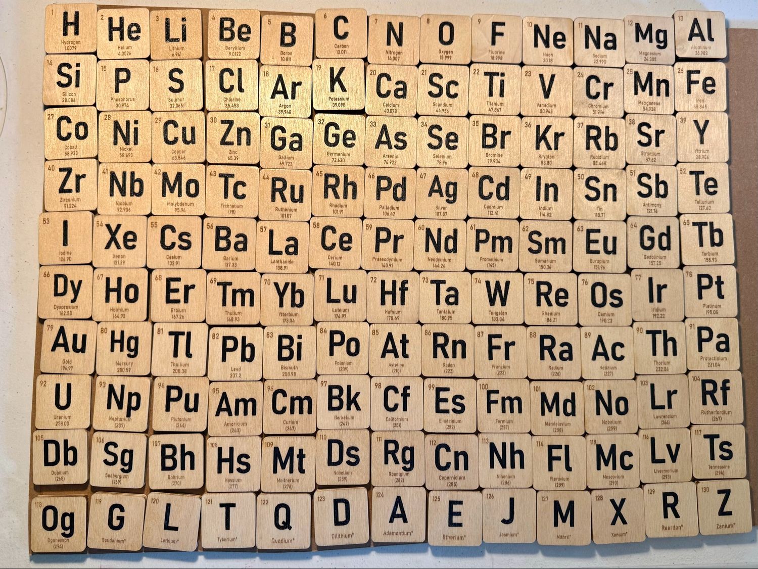 Periodic Table Element Tile Magnets