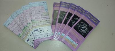 A Correlated History of the Universe - Limited Edition 5 Pack - Posters