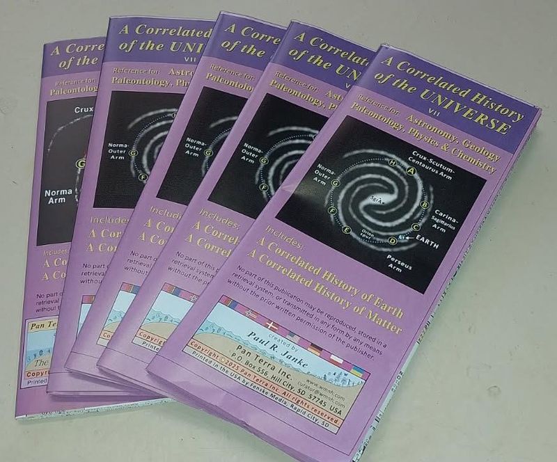 A Correlated History of the Universe - Limited Edition 5 Pack - Posters
