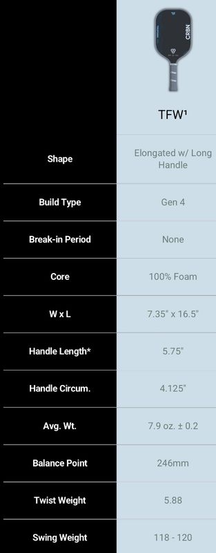 CRBN Trufoam Waves Elongated - 14mm