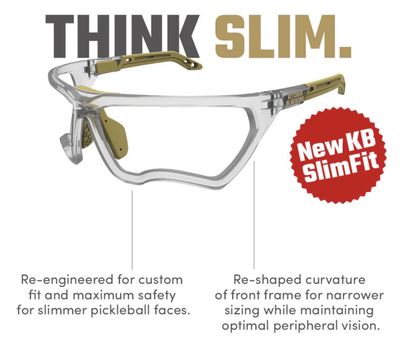 KITCHEN BLOCKERS Slim Fit