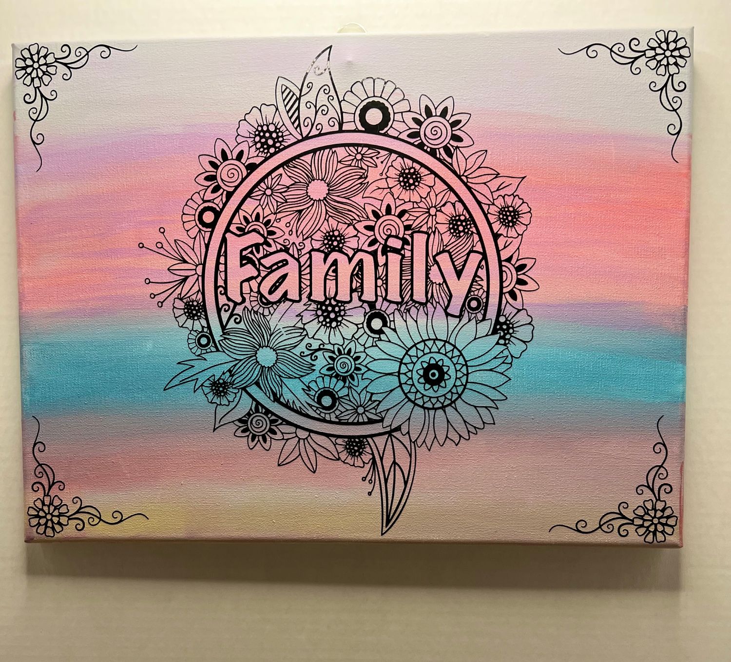 Painted Family canvas