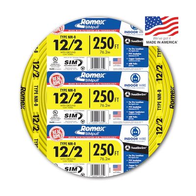 Romex Wires