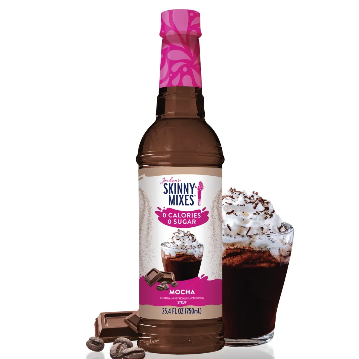 Sugar Free Peppermint Mocha Syrup