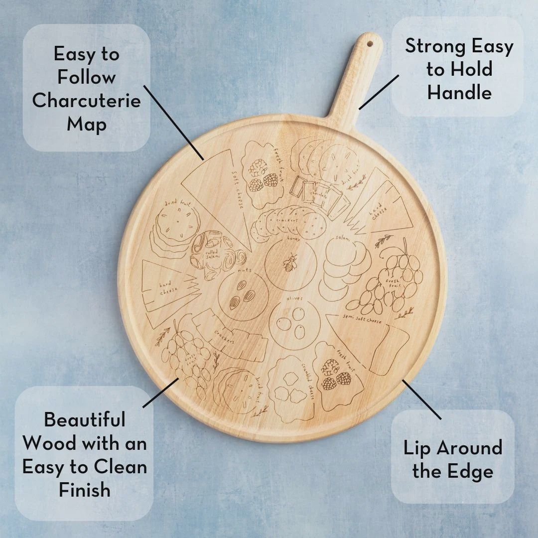 Charcuterie Map Board