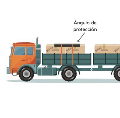 Ángulo de Protección de Polietileno de Alta Densidad - Largo 1.20M