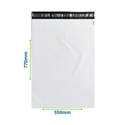 Anti-Kipp-Indikatoren