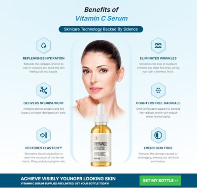 ​Vibrance Vitamin C Serum Australia
