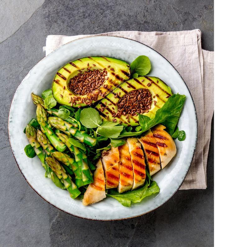 Beginner’s Guide to Meal Prep