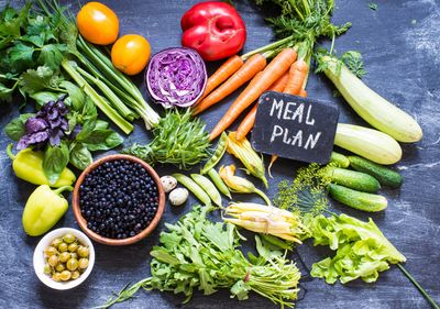 Free Weekly Meal Planner