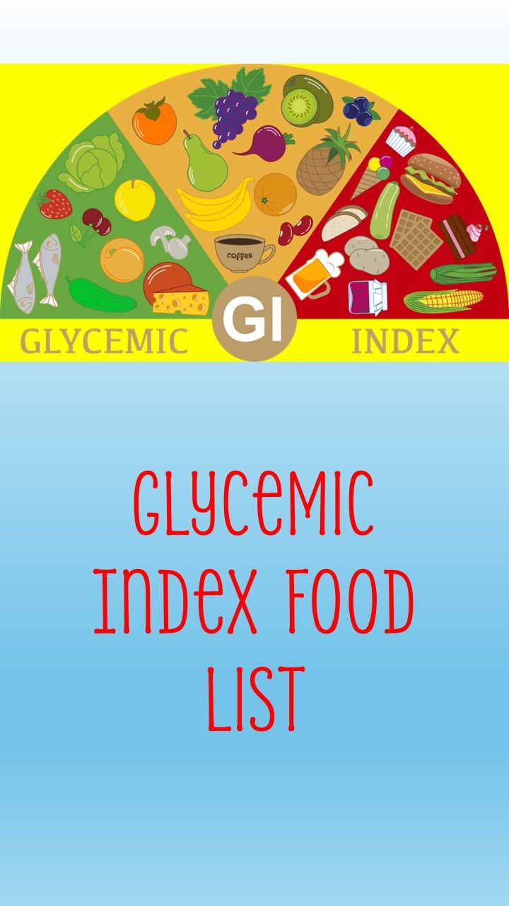 Glycemic Index Food list