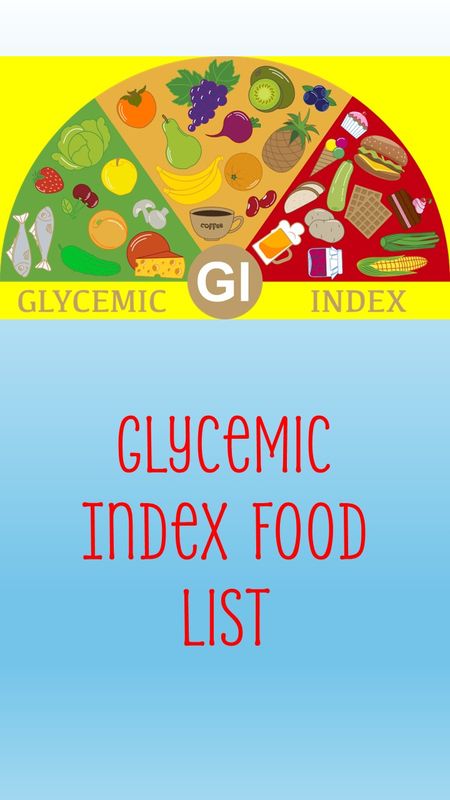 Glycemic Index Food list
