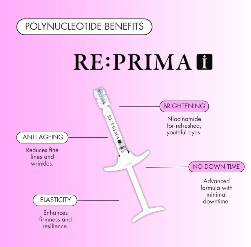RE:PRIMA i - Under Eye Treatment