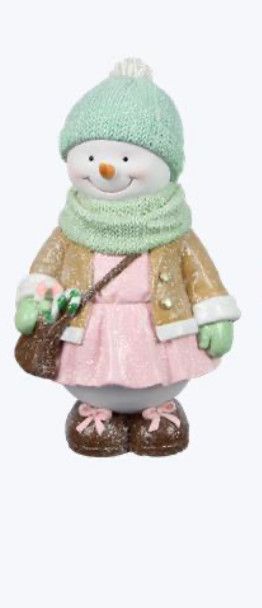 Pastel Resin Snowman | Candy Canes