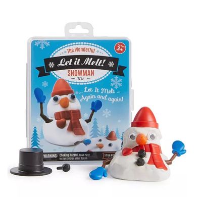 Let it Melt Melting Snowman