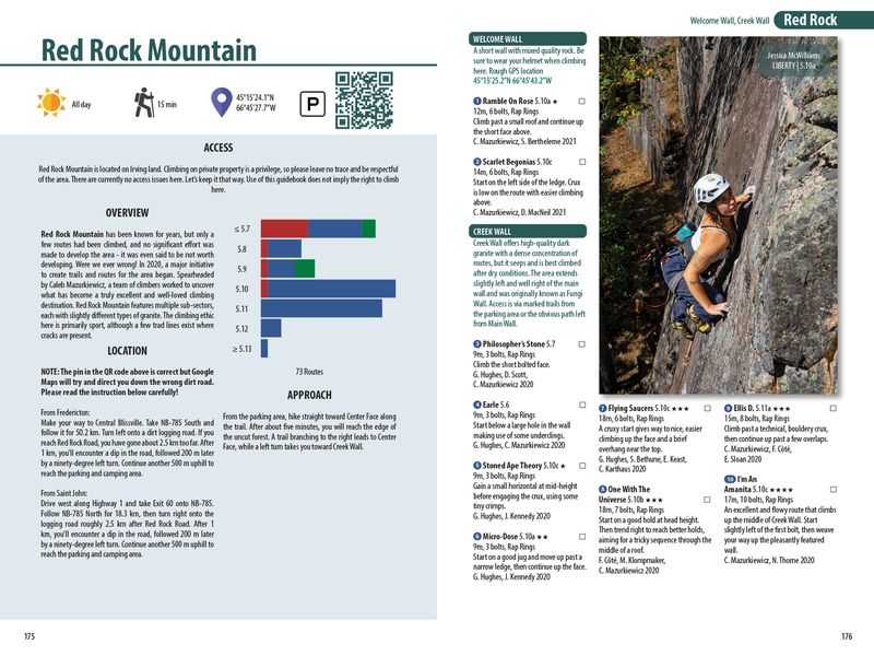 A Rock Climber's Guide to New Brunswick 2026 Edition