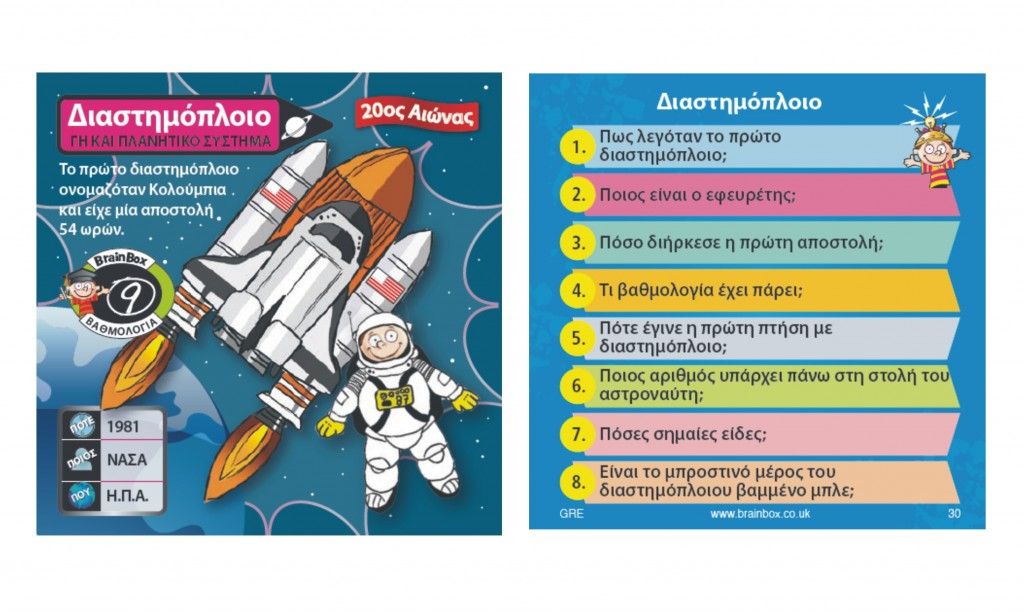 BrainBox Επιτραπέζιο παιχνίδι  ΕΦΕΥΡΕΣΕΙΣ