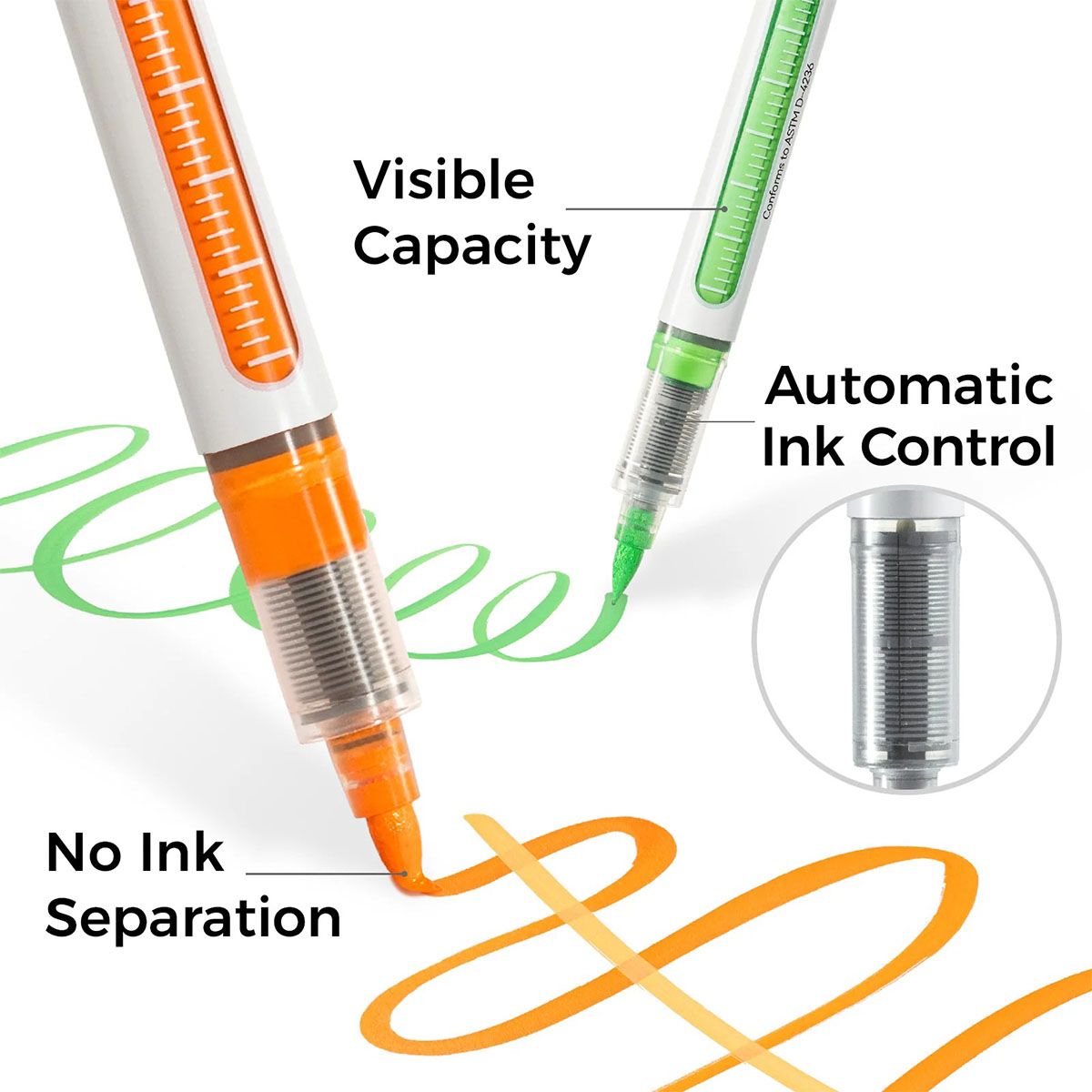 Ohuhu Σετ 24 Ανεξίτηλων Ακρυλικών Μαρκαδόρων Direct-ink Acrylic Markers Nahuku