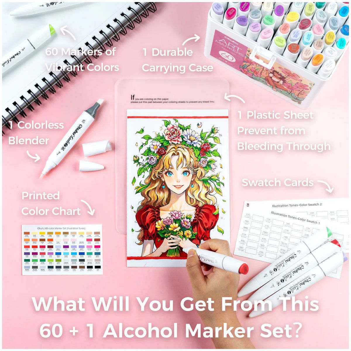 Ohuhu Kaala Alcohol Markers Σετ 60 Χρωμάτων Slim Chisel &amp; Mini Brush