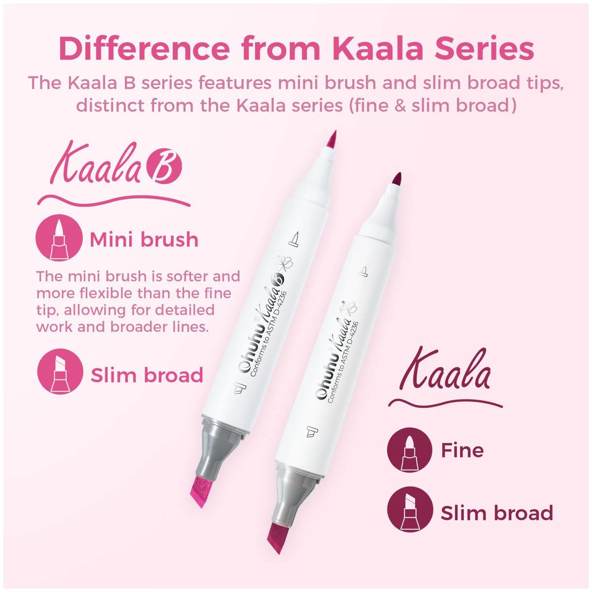Ohuhu Kaala Alcohol Markers Σετ 60 Χρωμάτων Slim Chisel &amp; Mini Brush