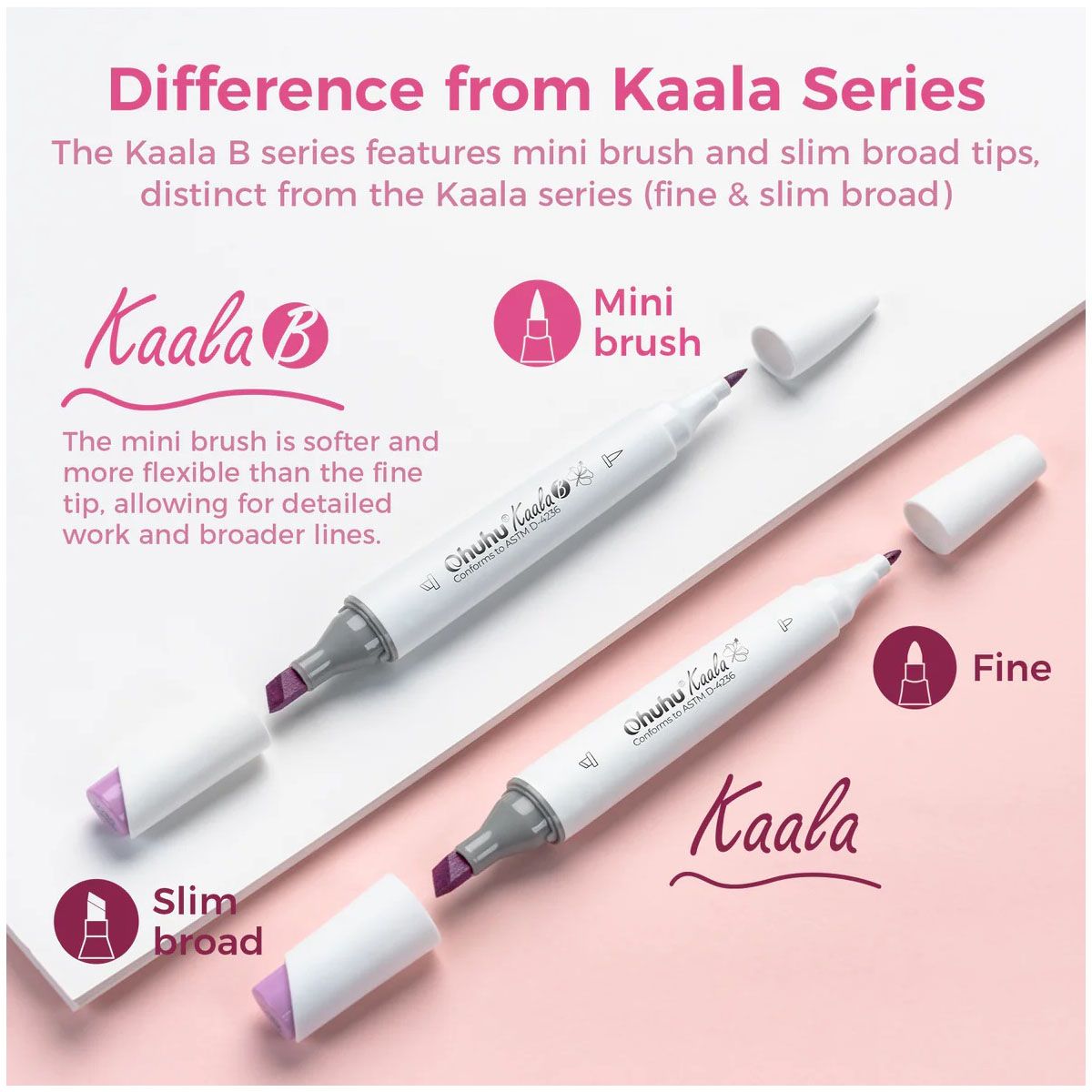 Ohuhu Kaala Alcohol Markers Σετ 60 Χρωμάτων Slim Chisel &amp; Mini Brush