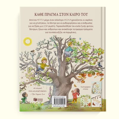 Υπομονή…