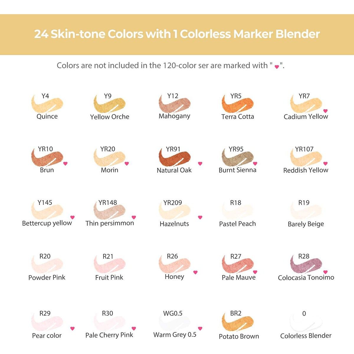 Ohuhu Honolulu Alcohol Markers Σετ Μαρκαδόρων 24 Skin tone χρωμάτων Brush &amp; Chisel