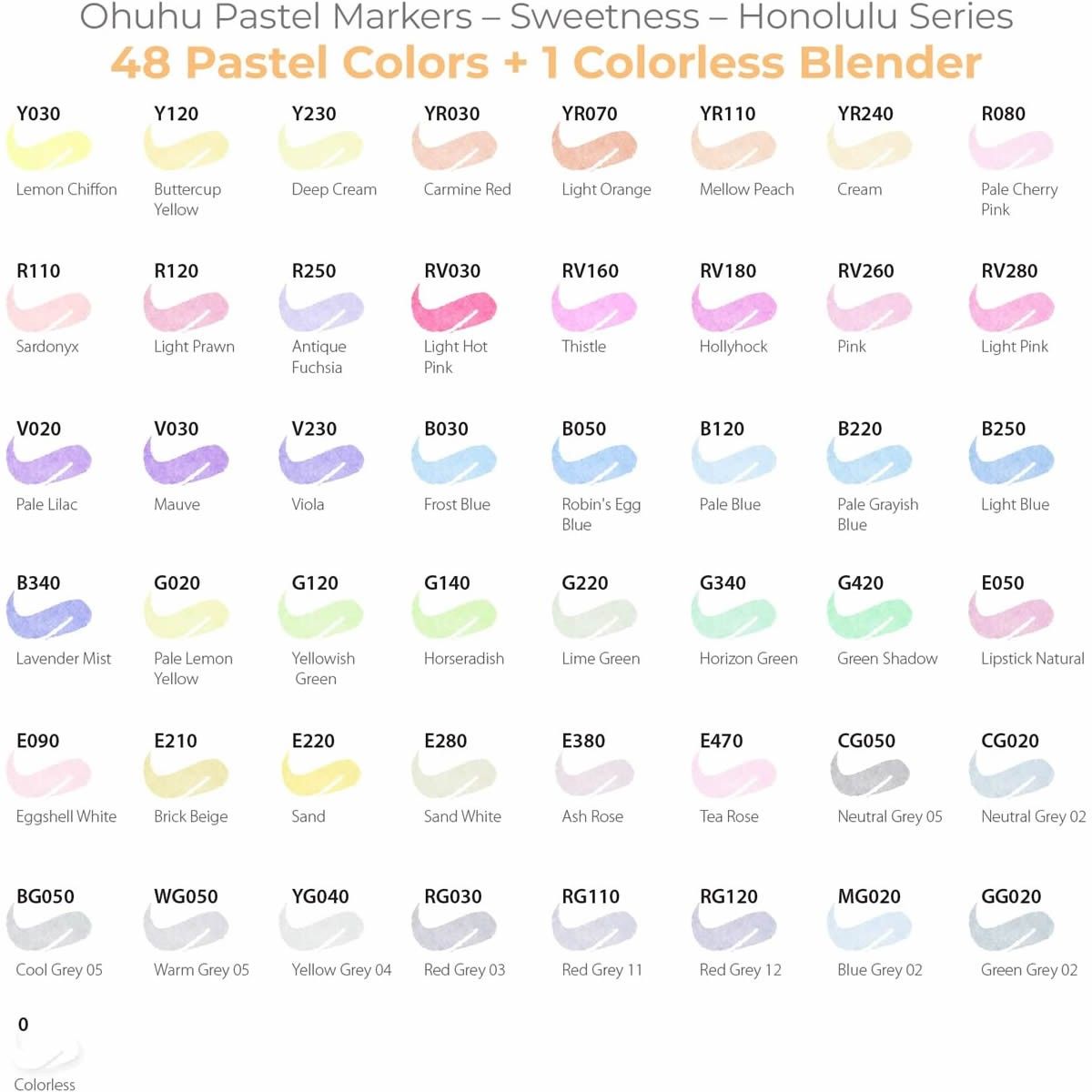Ohuhu Honolulu Alcohol Markers Σετ Μαρκαδόρων 48 Pastel χρωμάτων Brush &amp; Chisel