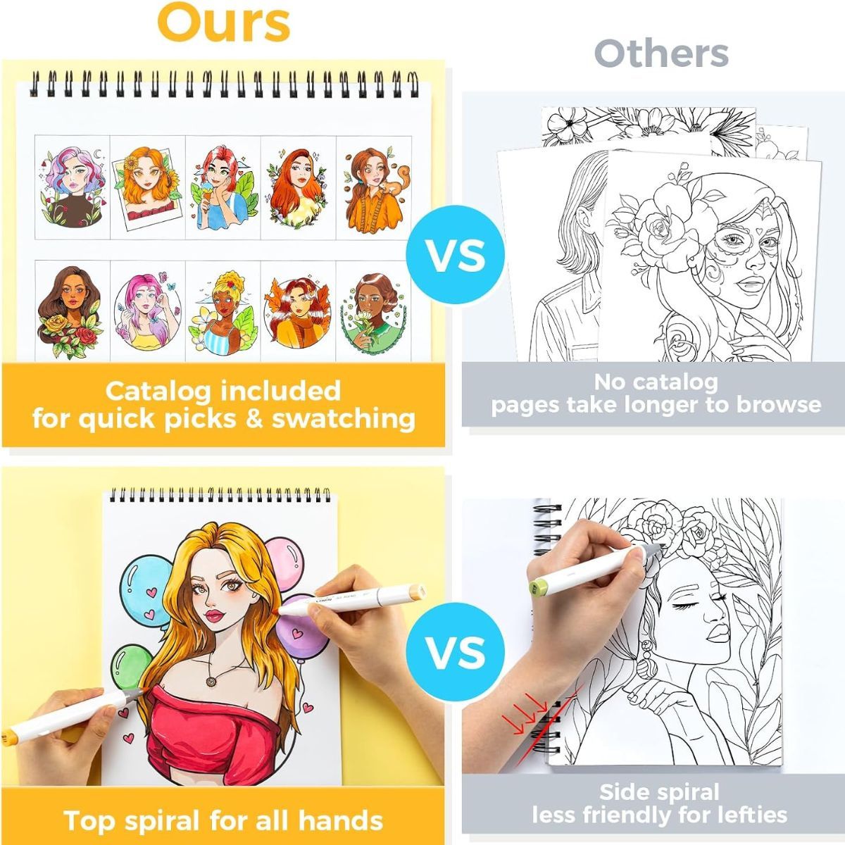 Ohuhu ΒΙΒΛΙΟ ΖΩΓΡΑΦΙΚΗΣ Bleedproof Coloring Book Portraits of Joy
