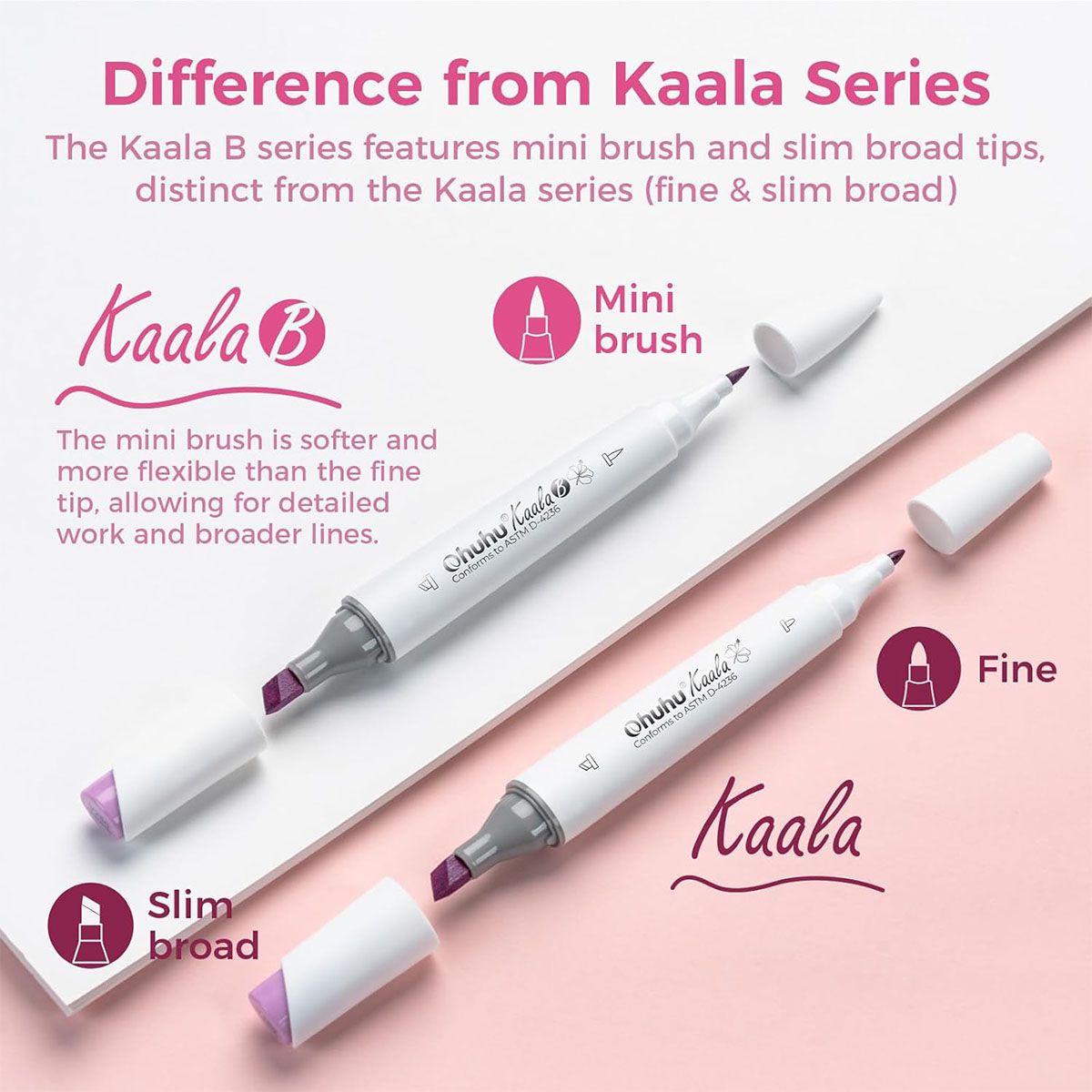 Ohuhu Kaala Alcohol Markers Σετ 60 Χρωμάτων Slim Chisel &amp; Mini Brush