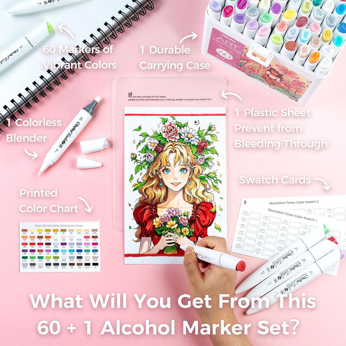 Ohuhu Kaala Alcohol Markers Σετ 60 Χρωμάτων Slim Chisel &amp; Mini Brush