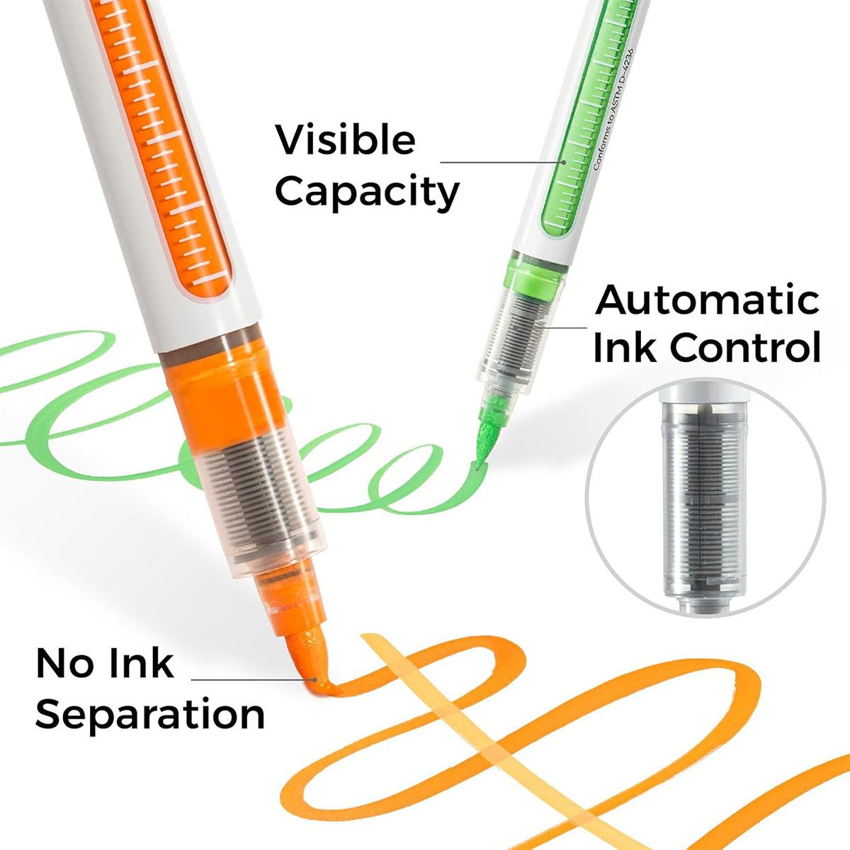 Ohuhu Direct-ink Acrylic Markers Nahuku Σετ 24 Ανεξίτηλων Ακρυλικών Μαρκαδόρων