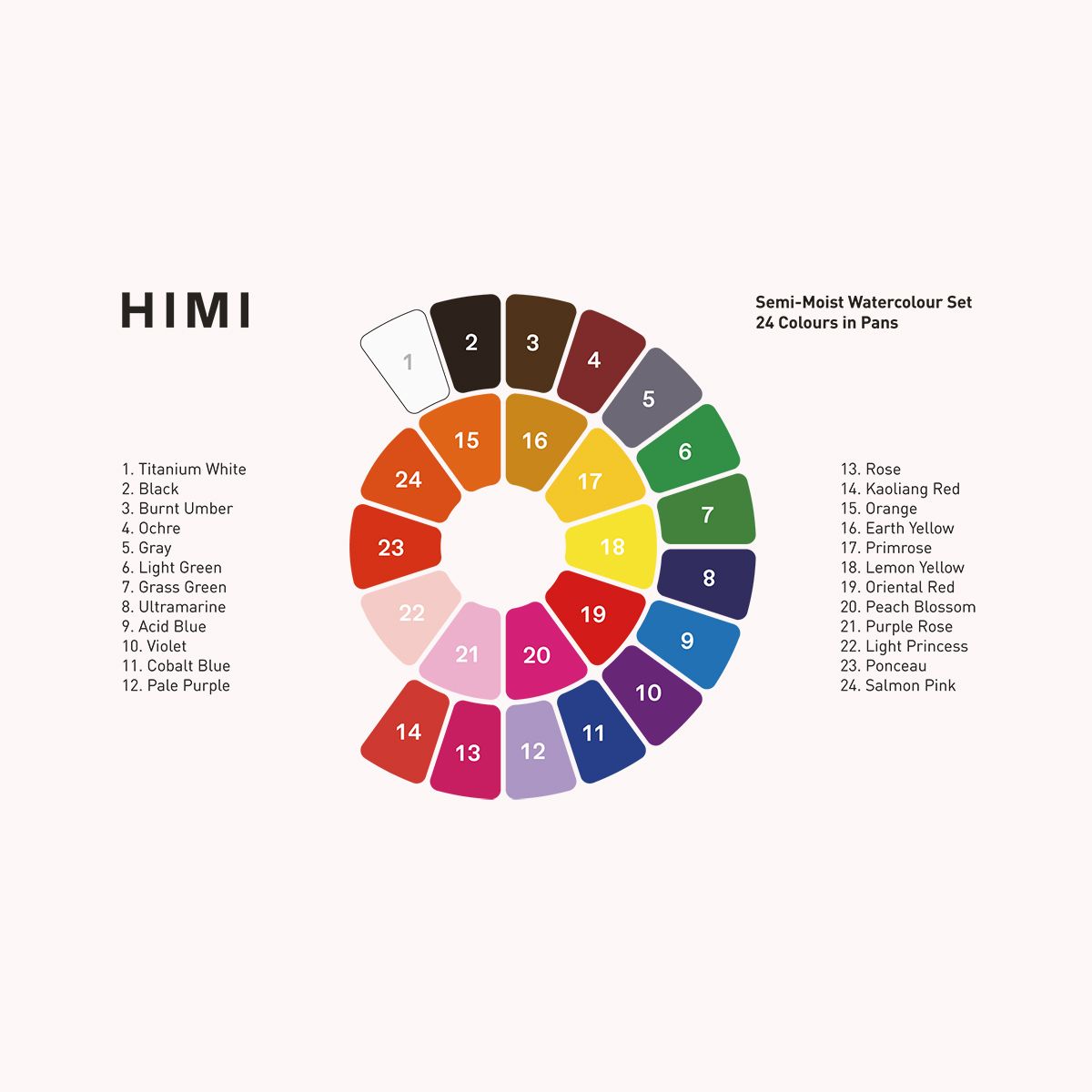 Σετ Ακουαρέλας HIMI 24τμχ