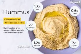 Humus organic in house product 300 ml Cilantro Flavor