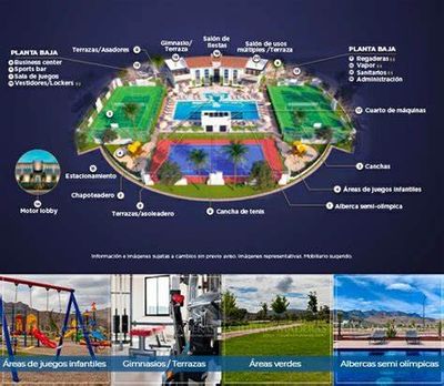 AHORA Terrenos con Casa en Querétaro y Cancún