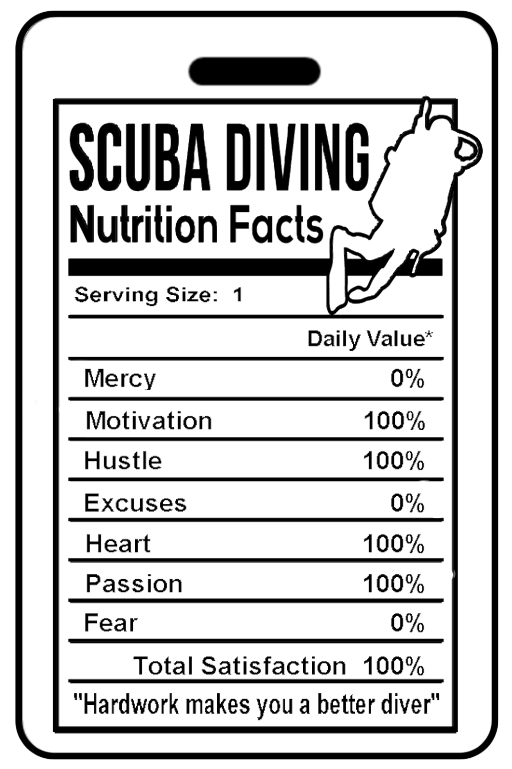 SCUBA Diving Nutrition Facts, Tag Color: White