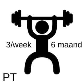 6 maanden PT &quot;Fix&quot; abonnement - 3x/week (prijs per maand)